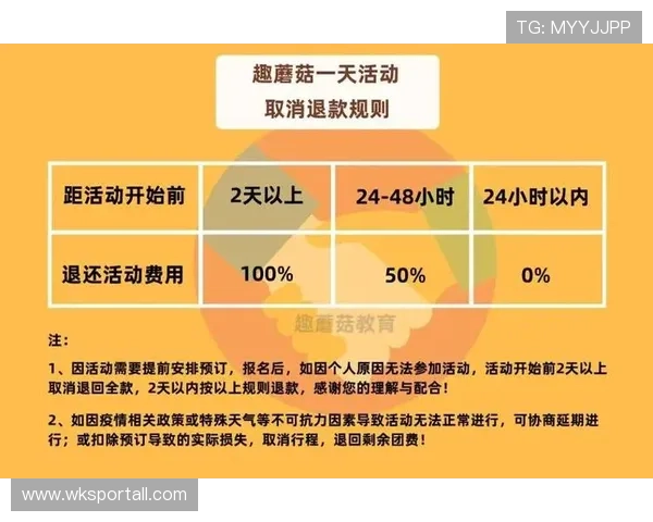 不可抗力中断比赛后,规则如何决定是否重赛或判负? 不可抗力中断比赛后,规则如何决定是否重赛或判负?