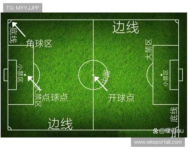 中圈开球规则详解：新规如何影响比赛开局判罚机制？