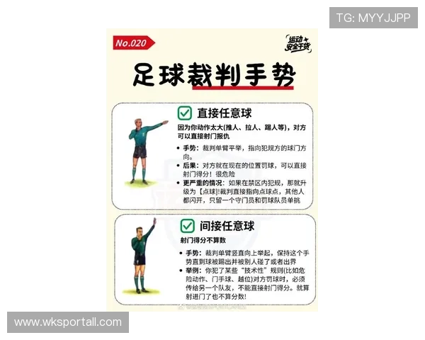 手球判罚到底有多复杂？最新规则如何判断球员意图与边界