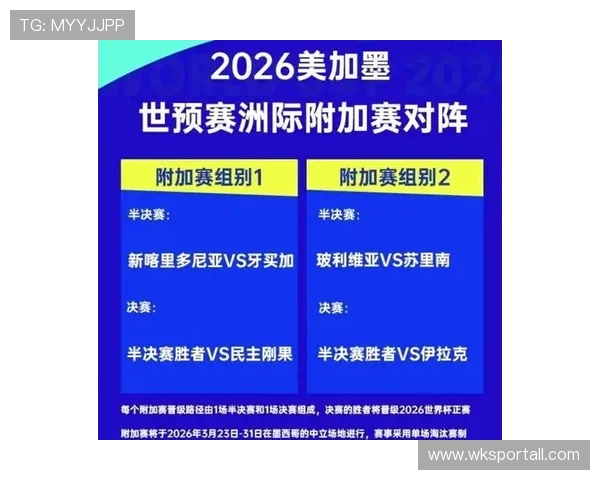2026世界杯48支球队12个小组怎么分组，小组赛规则和晋级规则详解