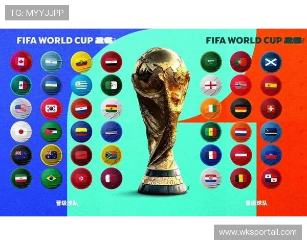 2026世界杯48队12个小组怎么分组，赛制规则和晋级方式详解