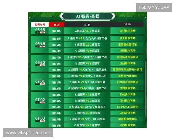 2026世界杯48队赛制具体规则如何规定