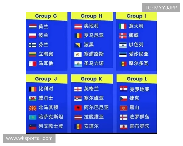 2026世界杯小组第三怎么才能出线晋级淘汰赛具体规则详解