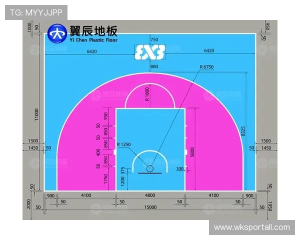 篮球合理冲撞规则是什么？场上身体接触判定标准