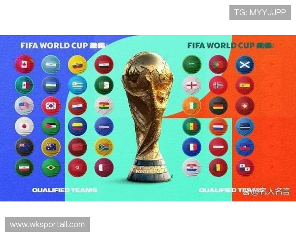 2026世界杯顺位规则怎么算