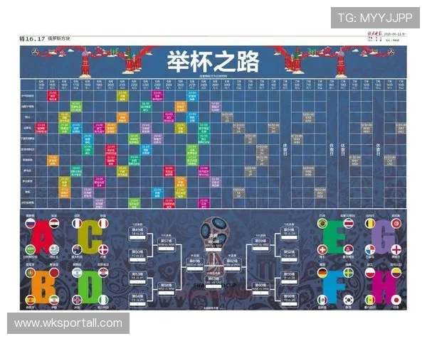 沙特2026世界杯小组赛赛程难度分析及出线前景预测