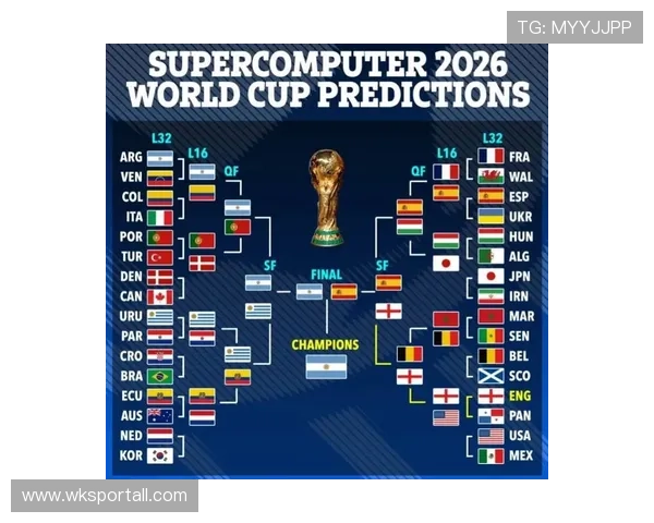 2026世界杯官方32强路径规则
