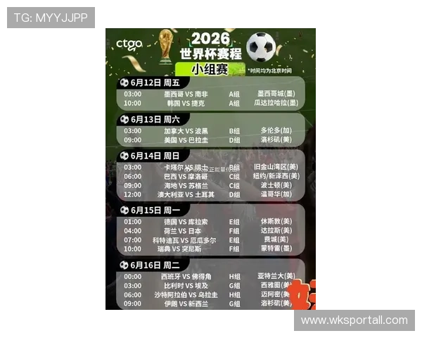 2026世界杯12个小组怎么分组规则有哪些变化