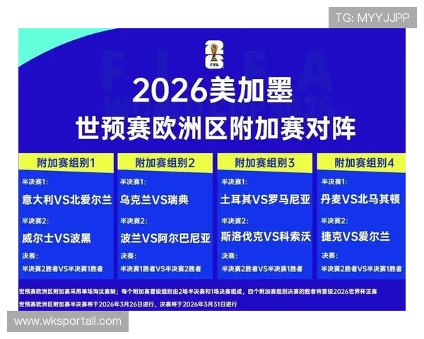 丹麦队2026世界杯小组赛关键比赛分析