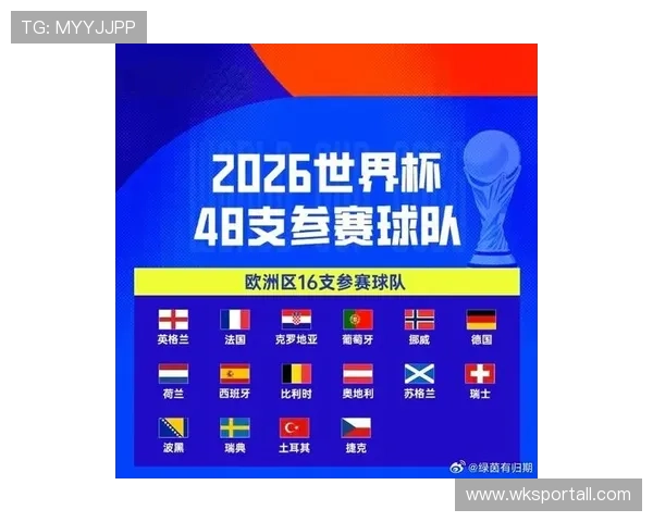 奥地利冲击2026世界杯:萨比策领衔能否突围欧洲区预选赛 奥地利冲击2026世界杯:萨比策领衔能否突围欧洲区预选赛