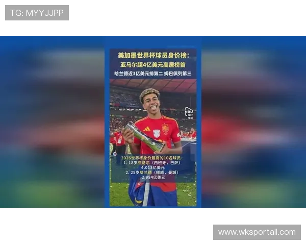 世界杯传统强队哪些球员身价最高