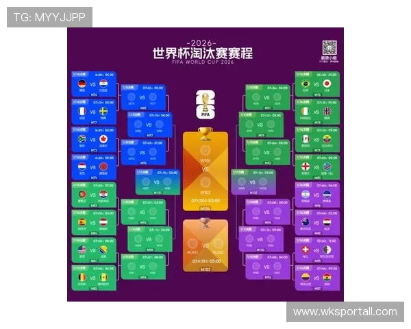 2026世界杯加拿大vs南非赛后回顾：一球决定晋级命运