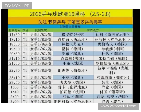 2026世界杯四分之一决赛赛果：比赛比分、四强名单与晋级路线